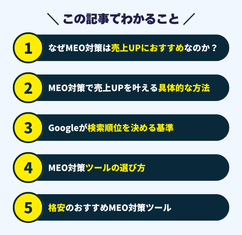 『なぜ売上UPにMEO対策がおすすめなのか？』『MEO対策で売上UPを叶える具体的な方法』『おすすめのMEO対策ツール』