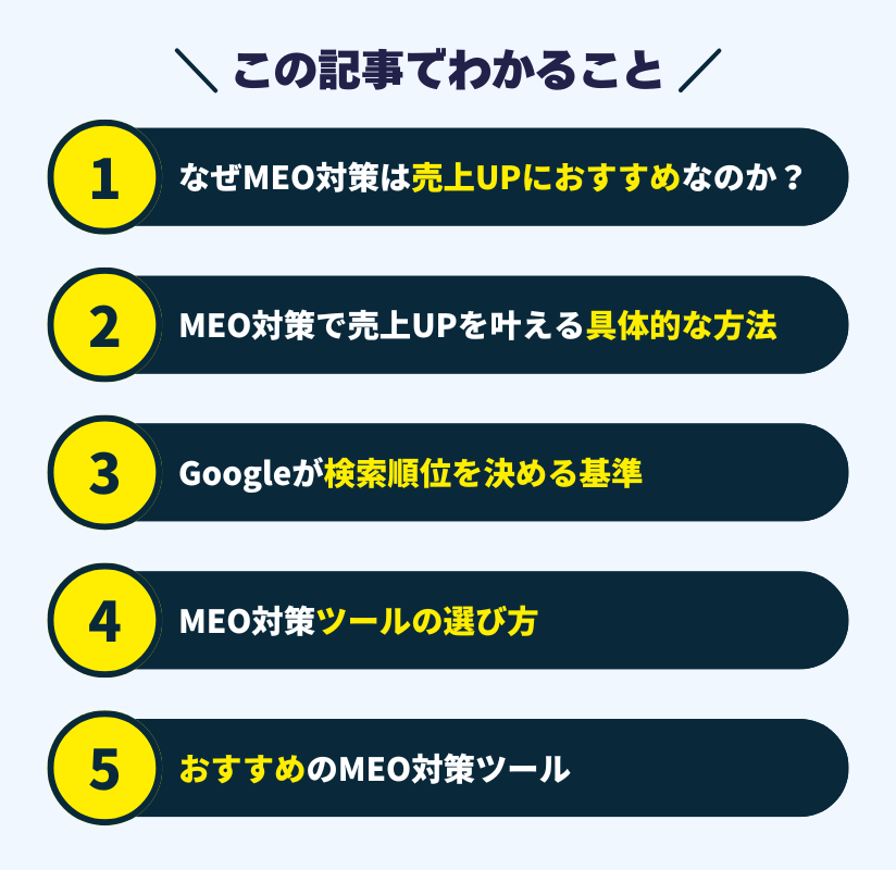 『なぜ売上UPにMEO対策がおすすめなのか？』『MEO対策で売上UPを叶える具体的な方法』『おすすめのMEO対策ツール』